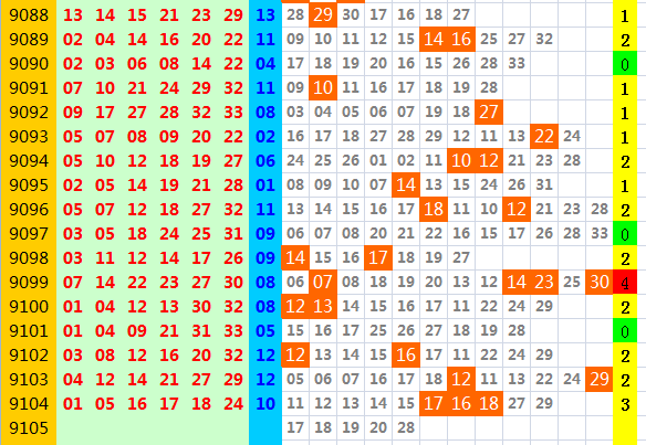 乐彩网论坛首页17500(乐彩论坛17500)